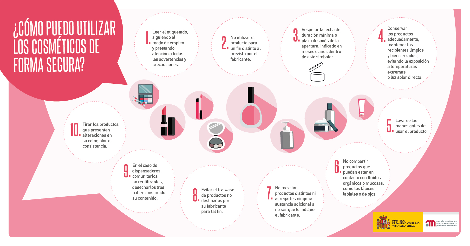 Infografía de la AEMPS sobre el buen uso de los cosméticos